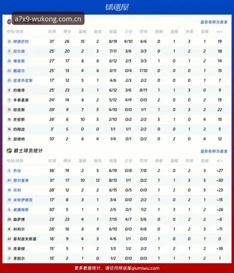 悟空体育数据更新哪个好？从新手到高手的全面解析与实用指南