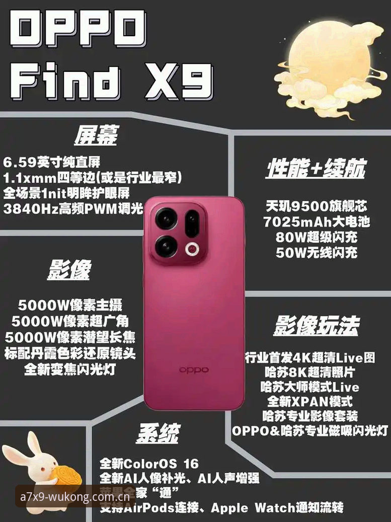 悟空体育平台官方下载实用指南：A7X9版本技术评测与赛事数据全解析